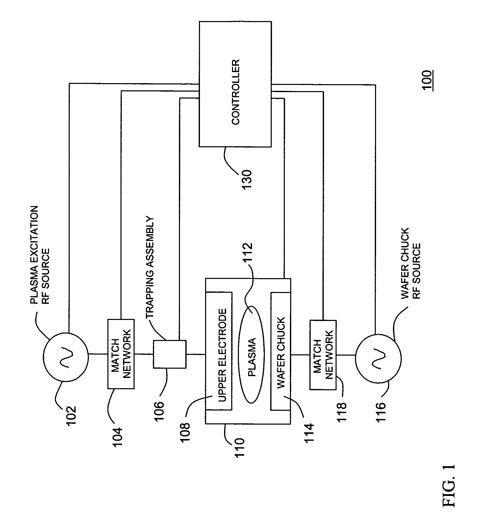 Method and device for removing harmonics in semiconductor plasma processing systems