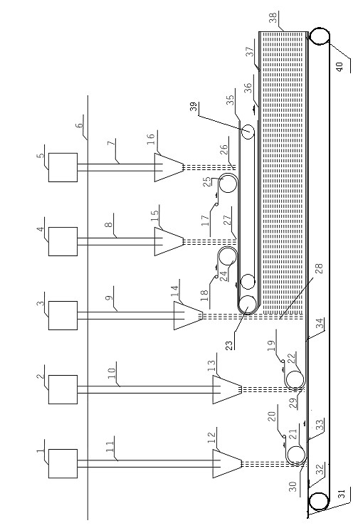 Magnesium oxychloride cement foam light wallboard and preparation method as well as equipment