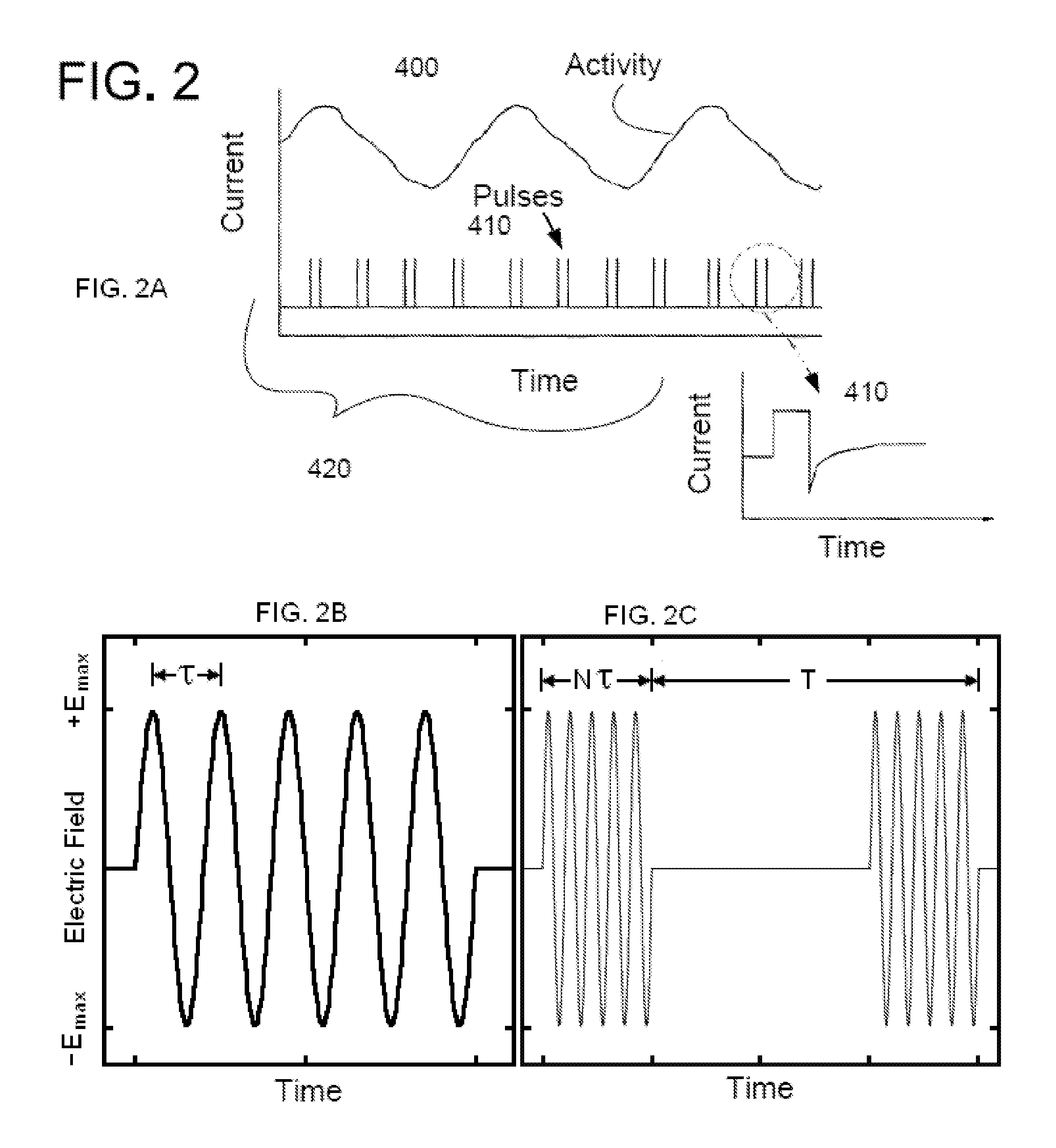 Devices and methods for non-invasive capacitive electrical stimulation and their use for vagus nerve stimulation on the neck of a patient