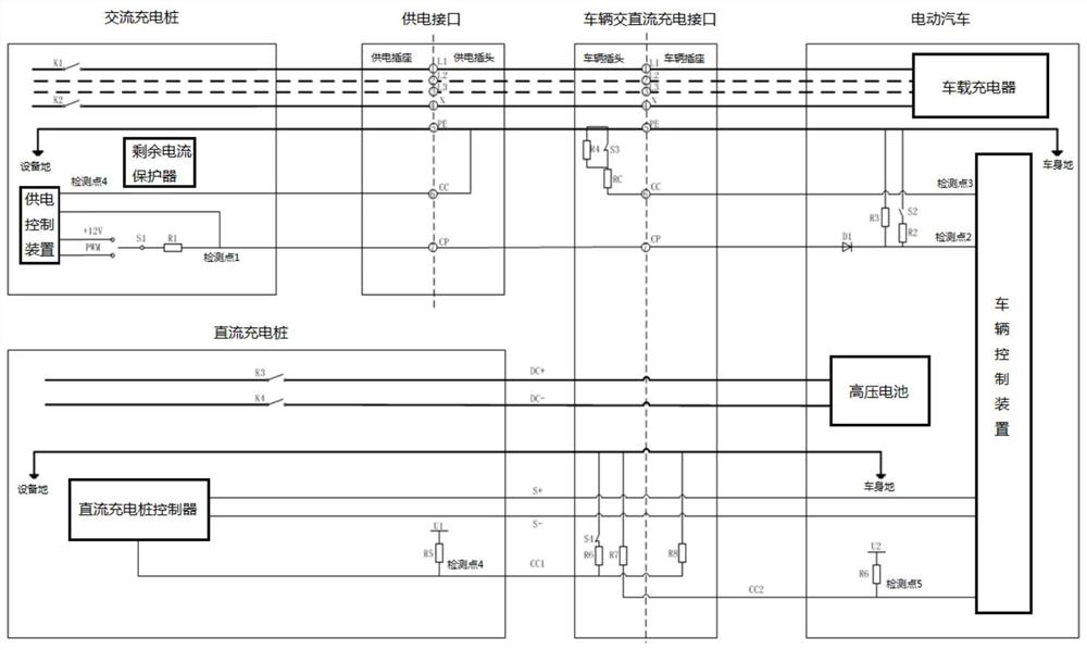 A new energy vehicle charging system and its control method