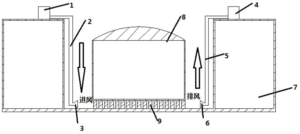 Ventilation system for lng receiving terminal