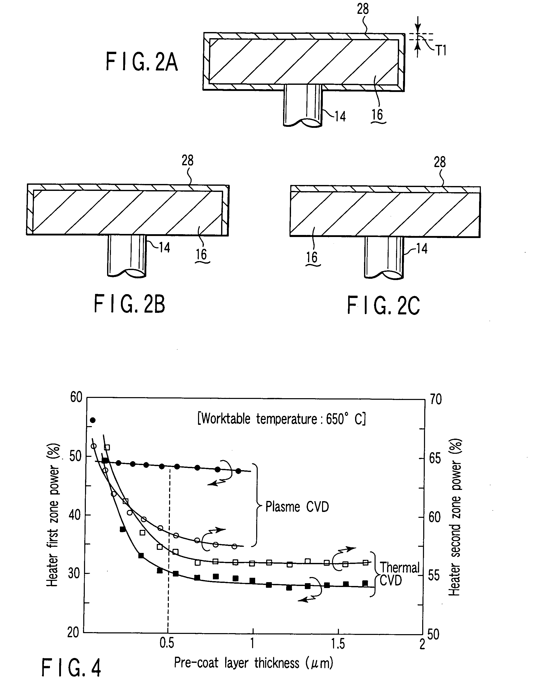 Worktable device, film formation apparatus, and film formation method for semiconductor process