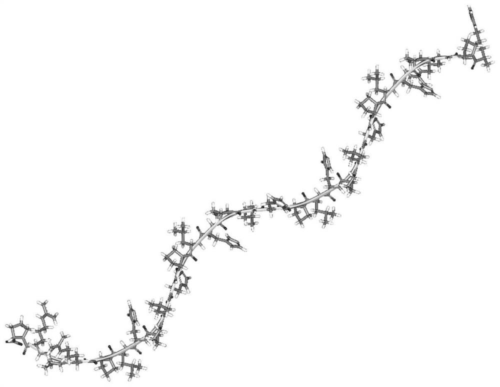 A kind of high stability antibacterial peptide and its application