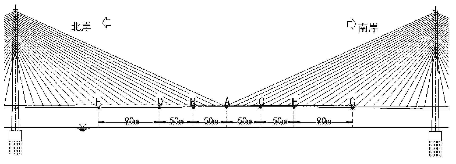 Large bridge clearance height measurement method