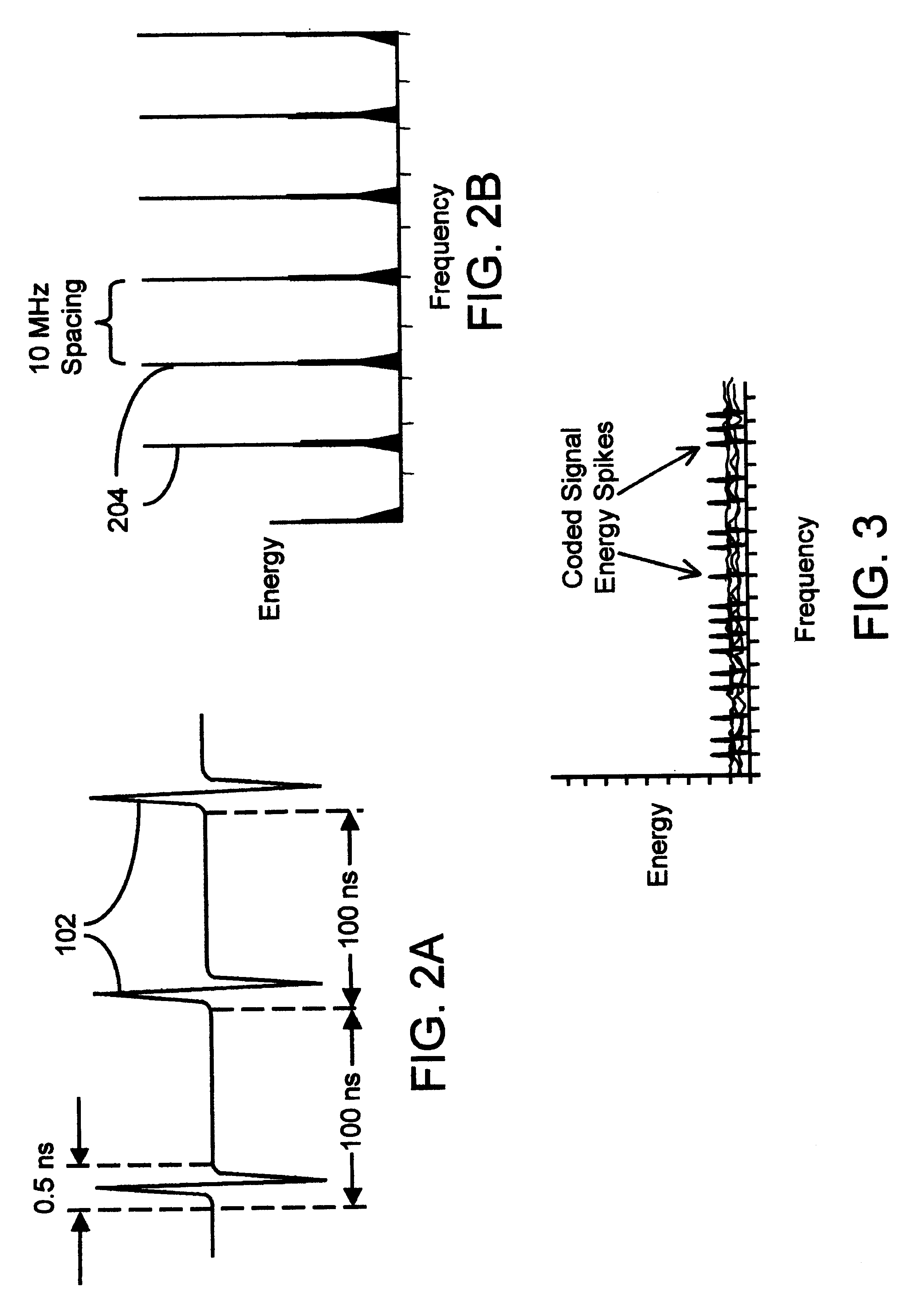 Apparatus for establishing signal coupling between a signal line and an antenna structure