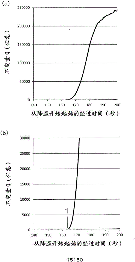 Polyamide resin composition for molded article to be in contact with high-pressure hydrogen, and molded article obtained therefrom
