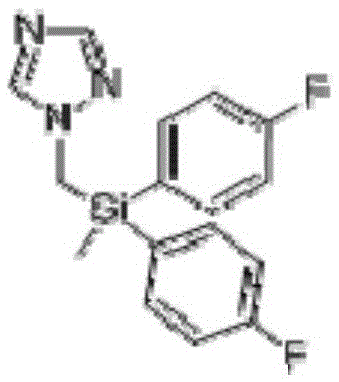 Sterilization composition containing silthiopham and flusilazole and application thereof