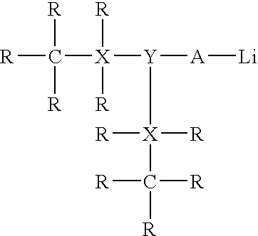Method of making alkoxy functionalized rubbery polymers