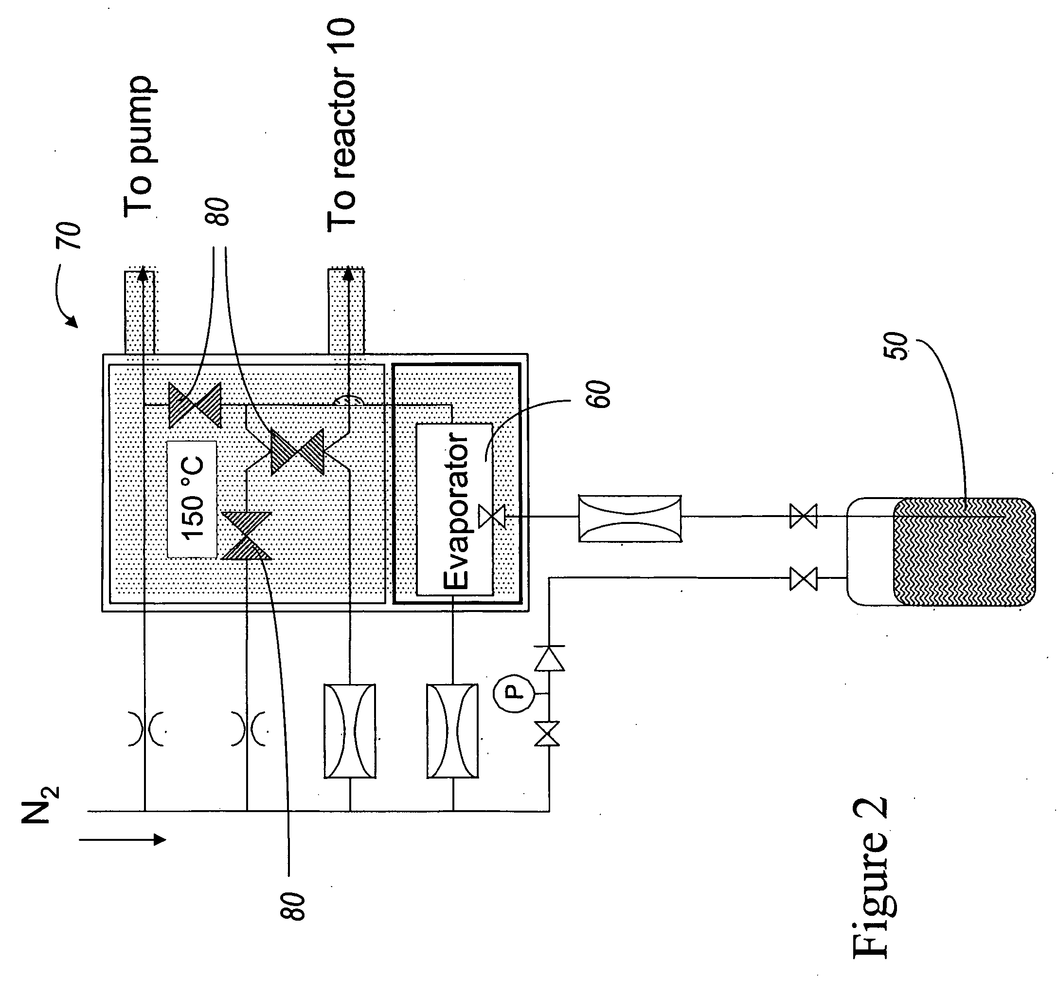 Deposition of TiN films in a batch reactor
