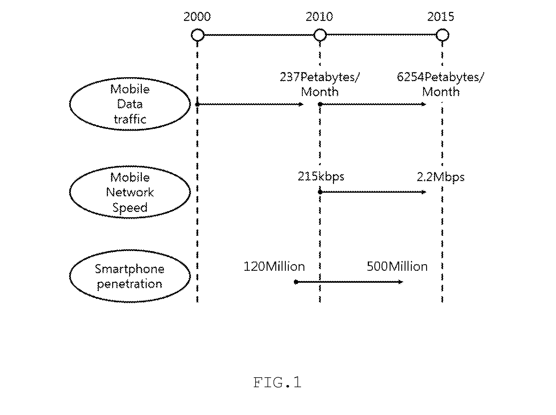 Wireless terminal device having network load reducing function, method for reducing network load thereof, and recording medium thereof