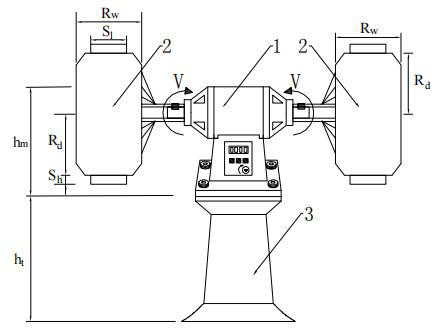 Wear resistance testing device and method of dual-axis rolling type that can simulate channel section shape