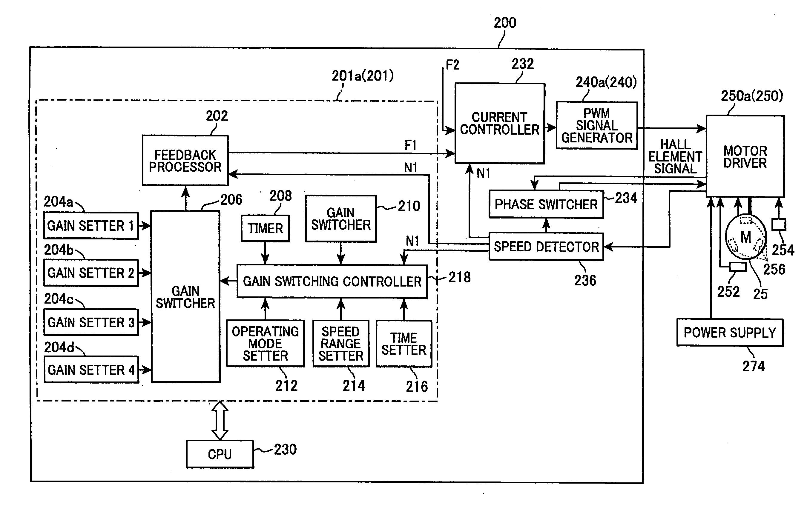Motor drive device and image-forming device including the same