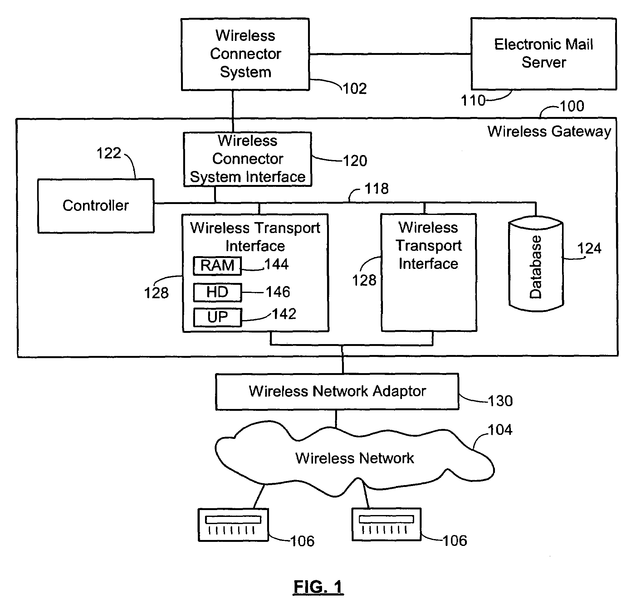 Distributed router application serialization