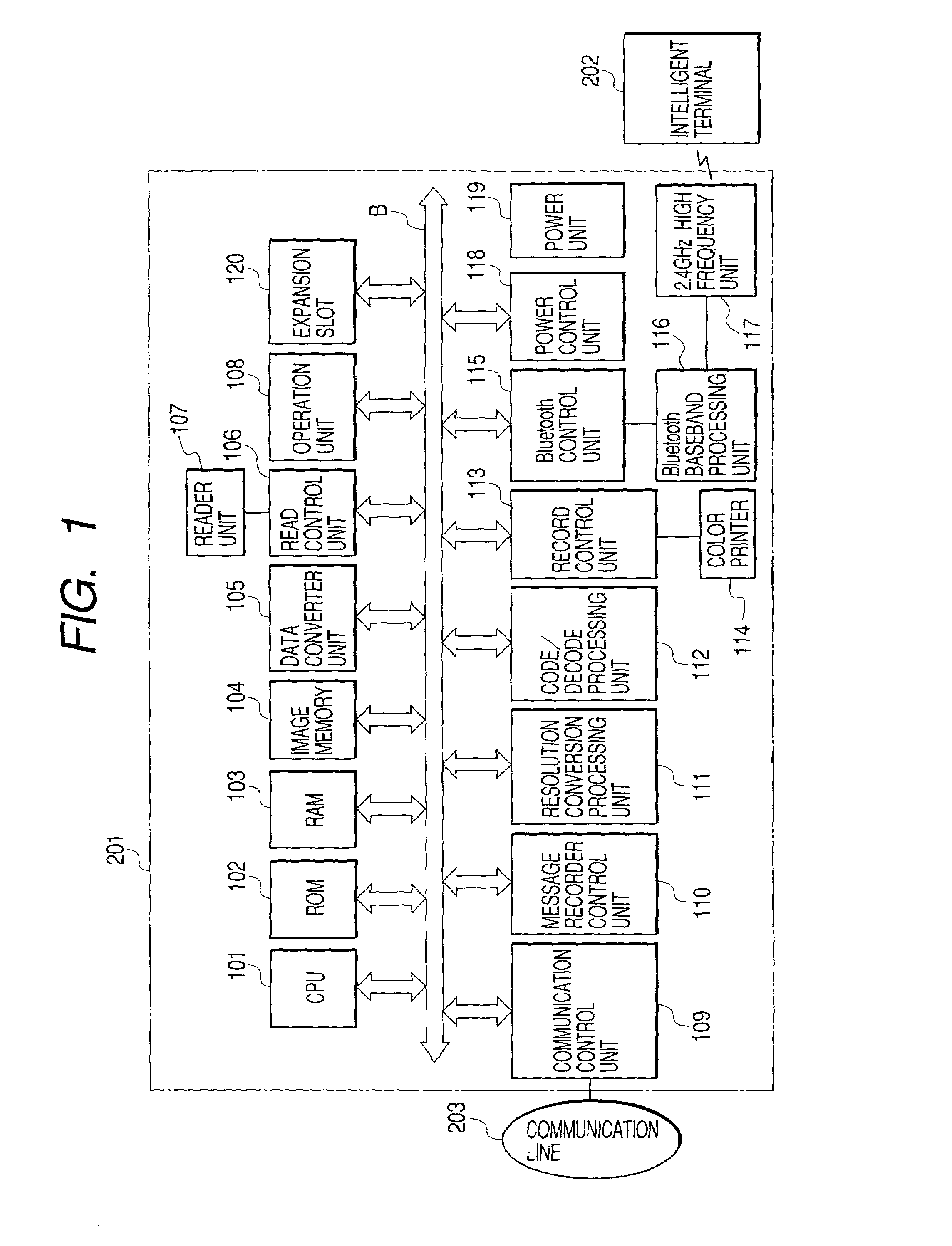 Apparatus with communication function, method of controlling apparatus, and storage medium storing program for controlling apparatus