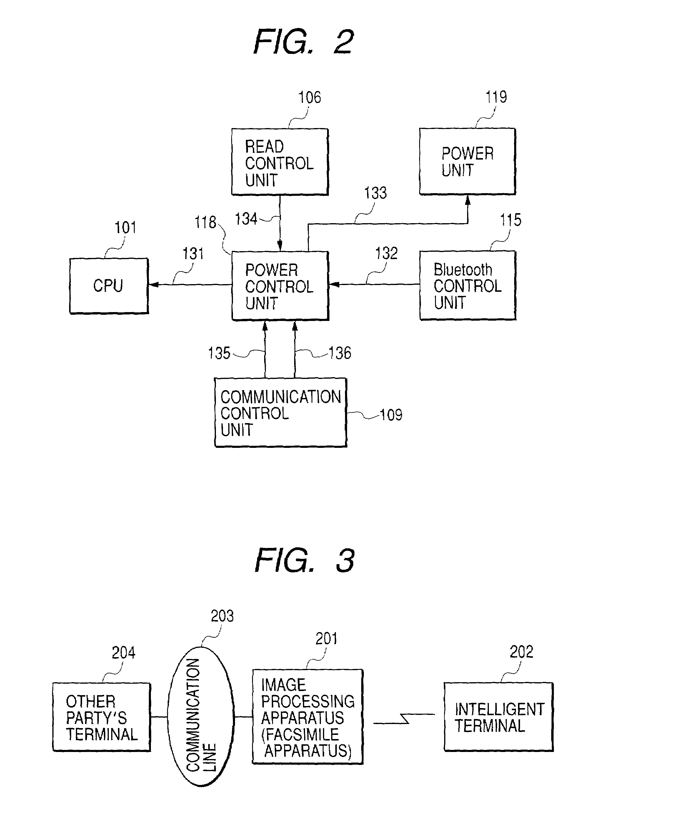 Apparatus with communication function, method of controlling apparatus, and storage medium storing program for controlling apparatus