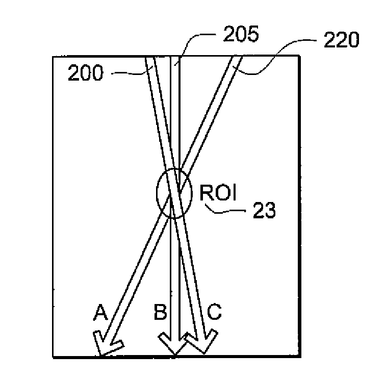 System and method for optimized spatio-temporal sampling