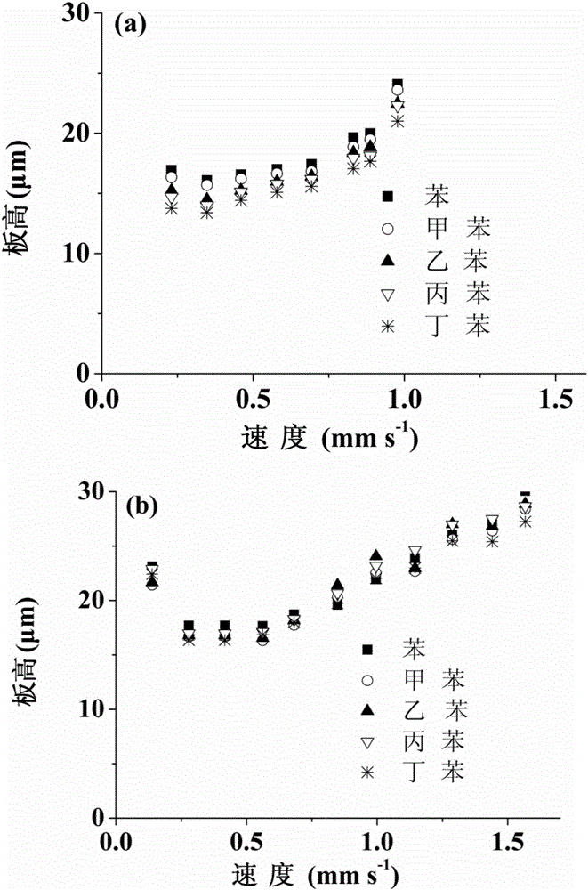 Organic porous integral material and preparation method and application thereof