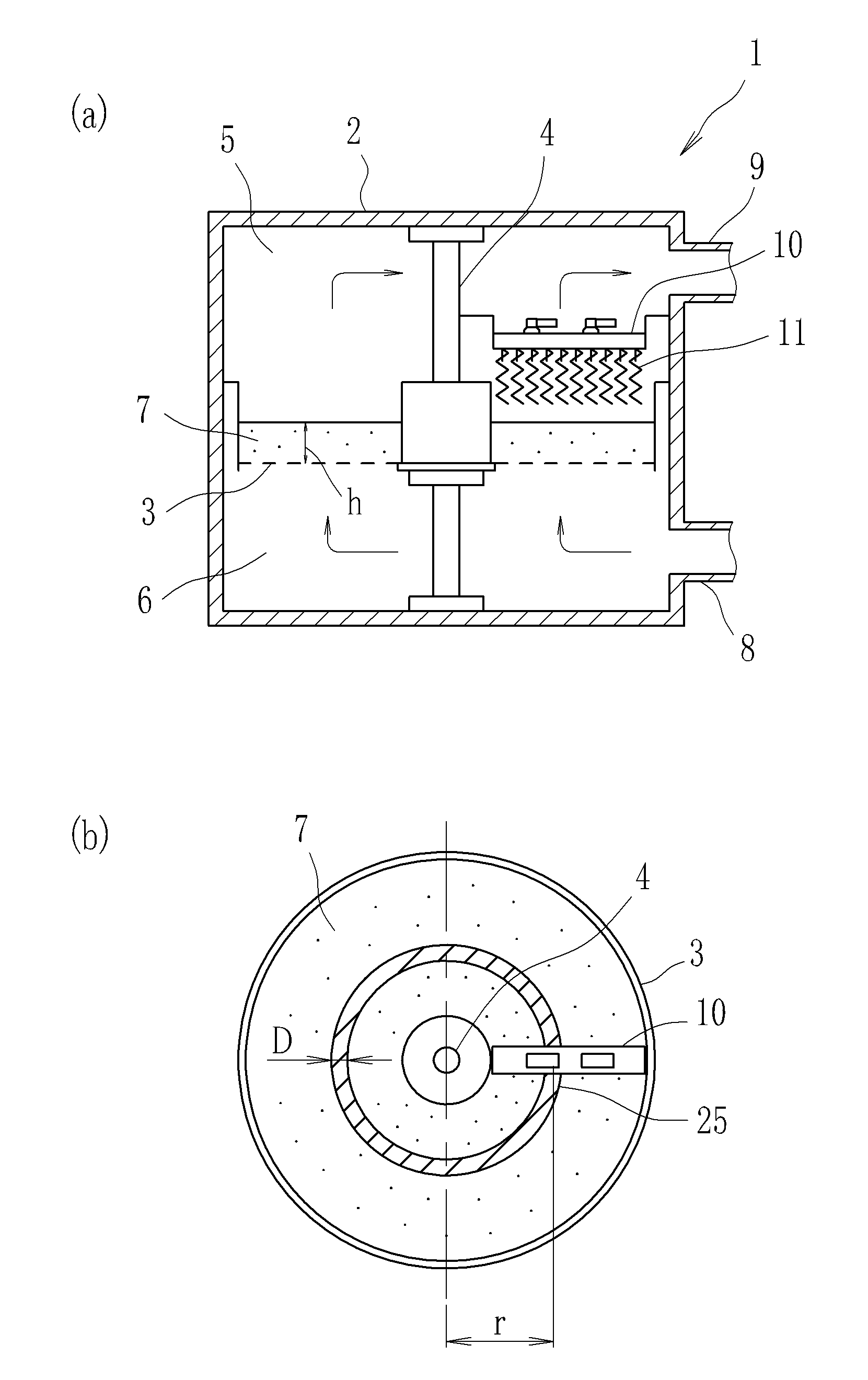 Finishing method in rotary disc starter propagation device