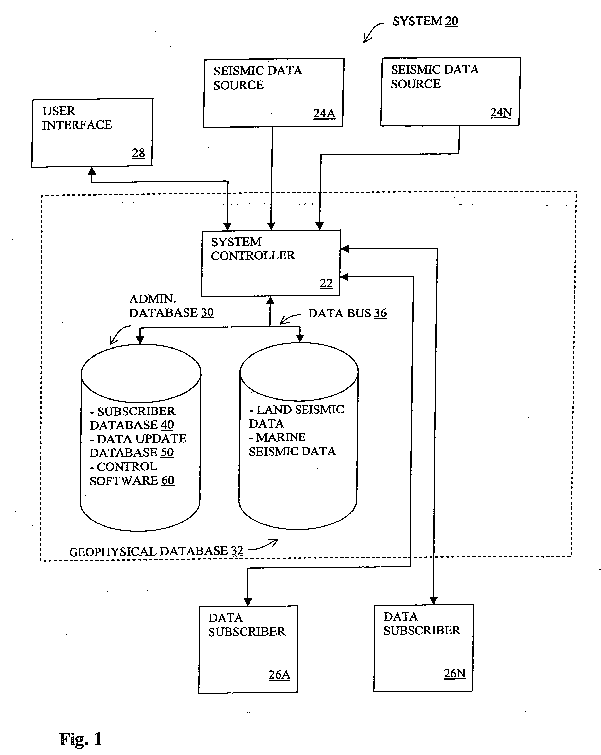 Methods and systems for selecting and acquiring data to update a geophysical database