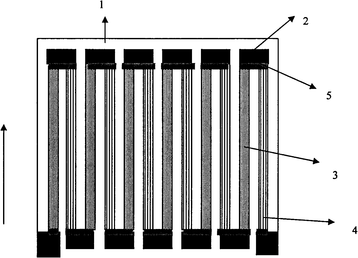 Quasi one-dimensional nano structural thermoelectric material, device and preparation method thereof