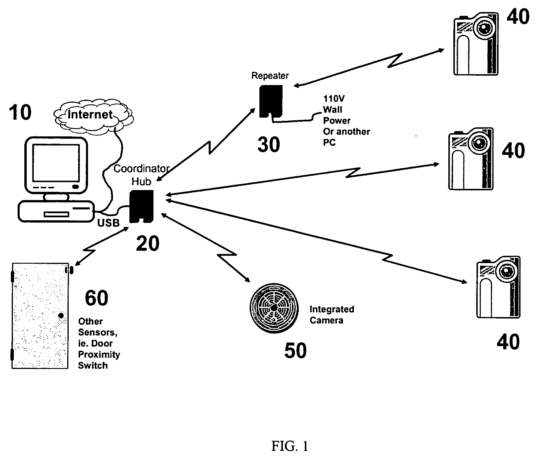 System and method for communicating over an 802.15.4 network