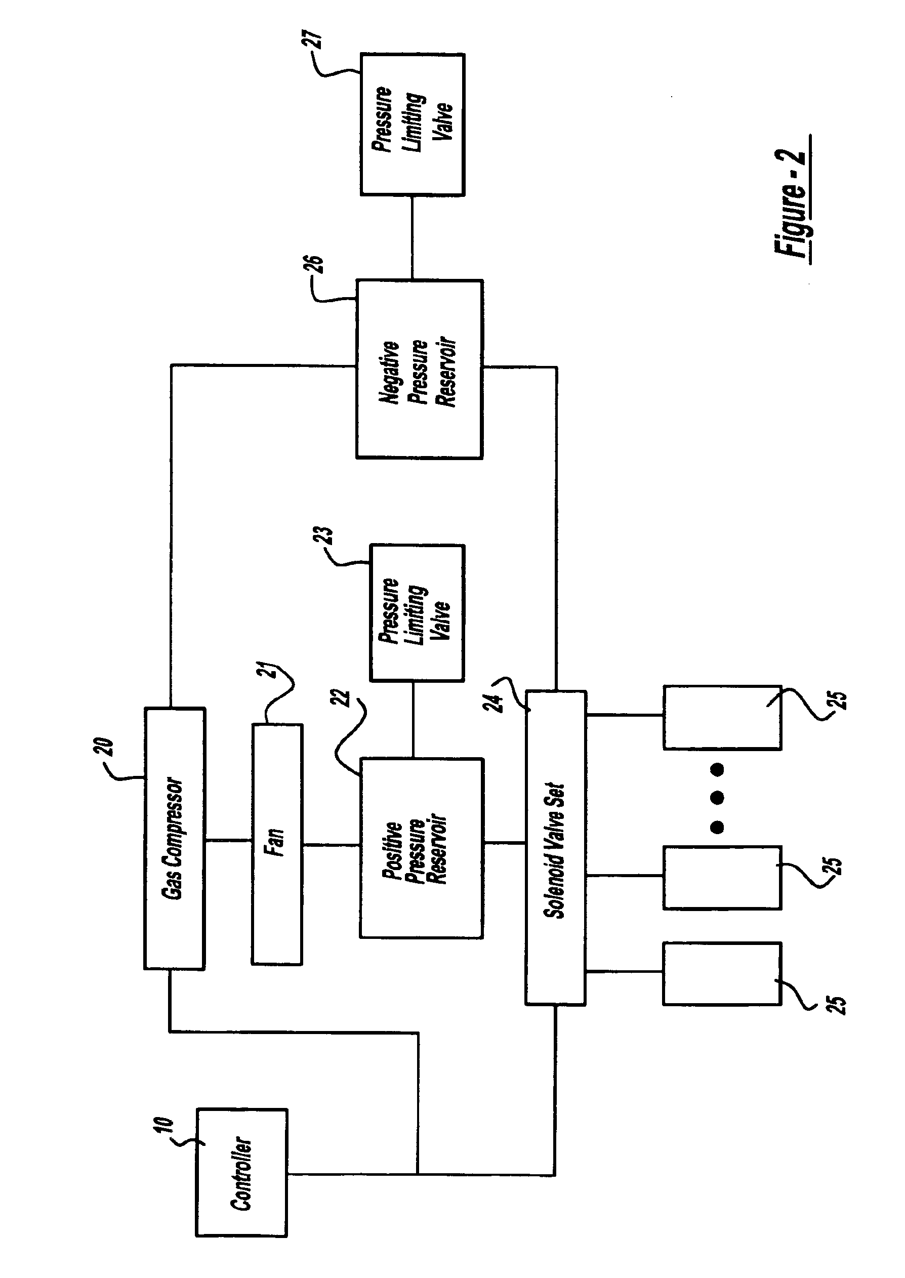 High efficiency external counterpulsation apparatus and method for controlling same