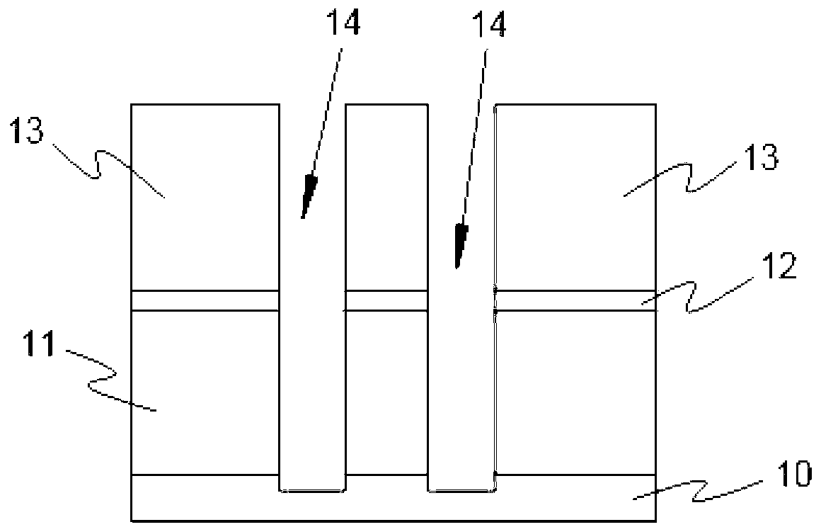 Method for preparing dielectric film on dual damascene structure through etching forming process