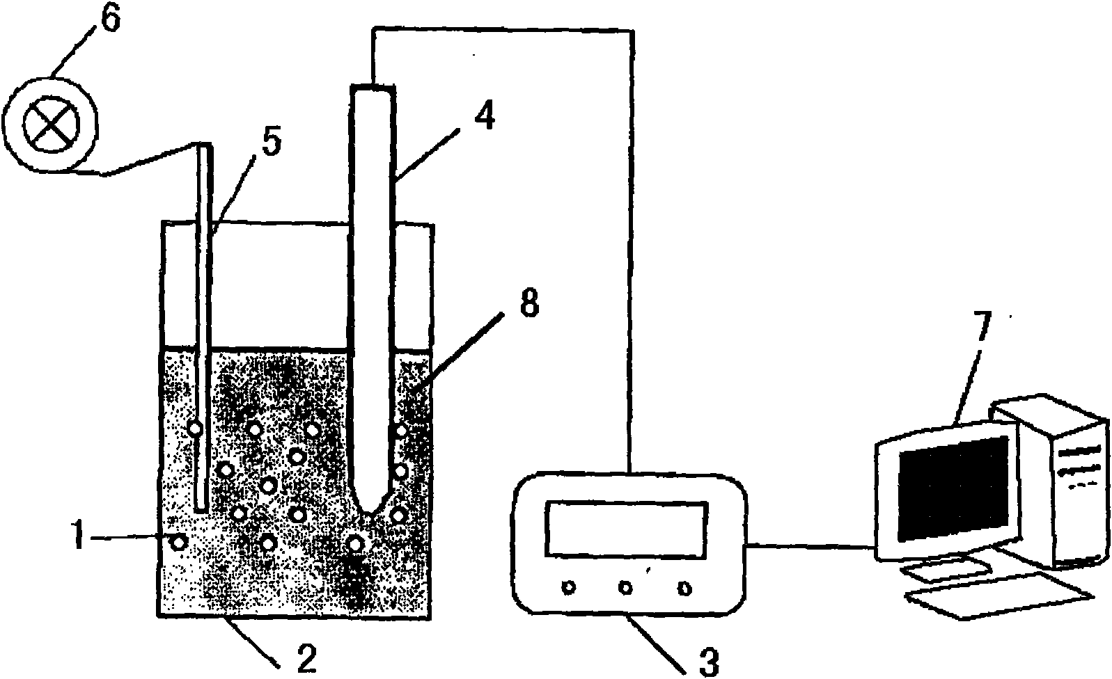 Reactor type BOD rapid measuring method and measuring instrument
