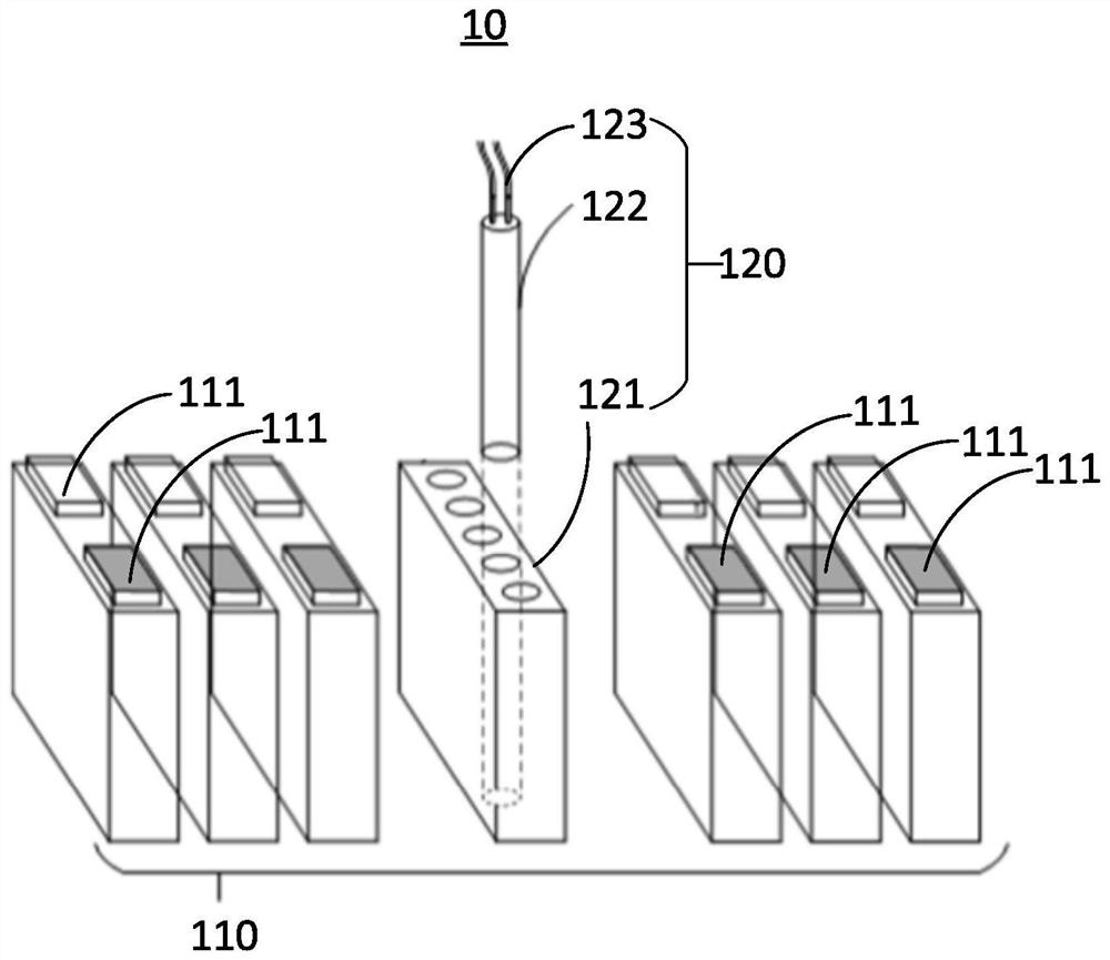 Battery module thermal runaway test triggering and monitoring system and method