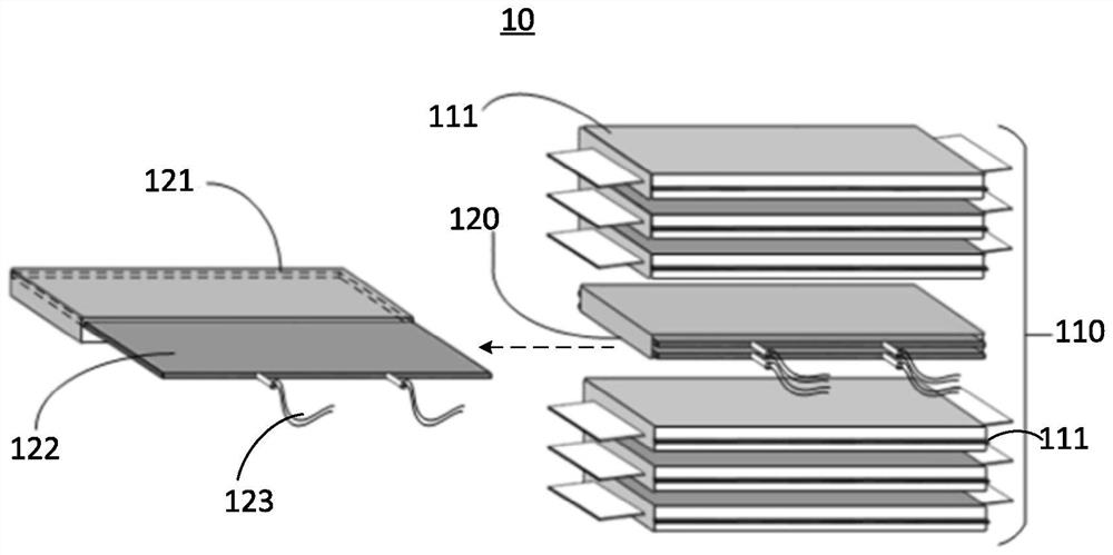 Battery module thermal runaway test triggering and monitoring system and method