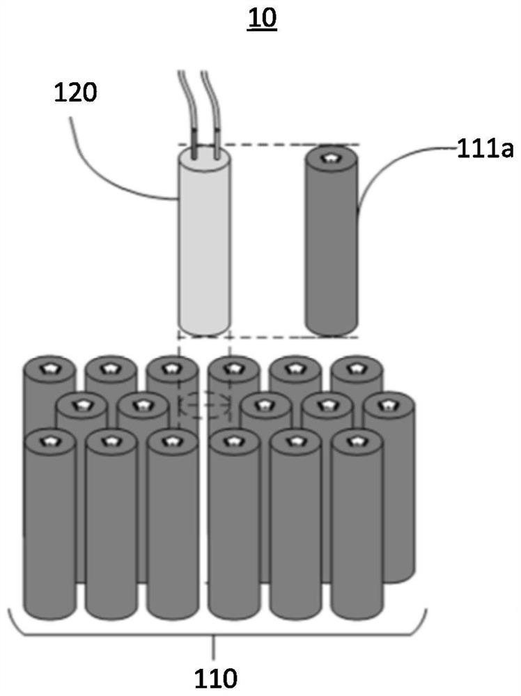 Battery module thermal runaway test triggering and monitoring system and method