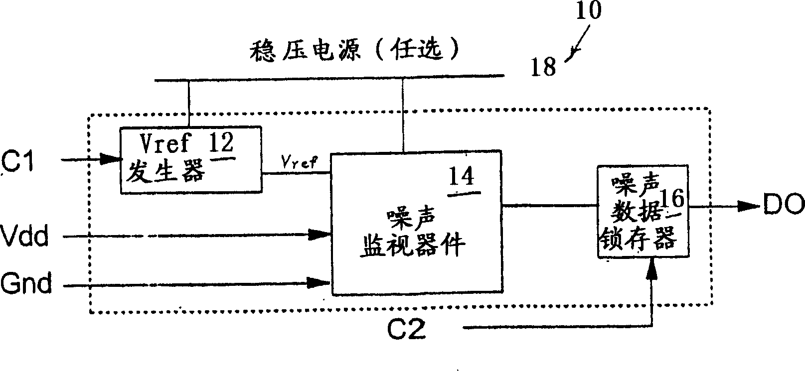 Layered power source noise monitoring device of ultra large scale integrated circuit and system