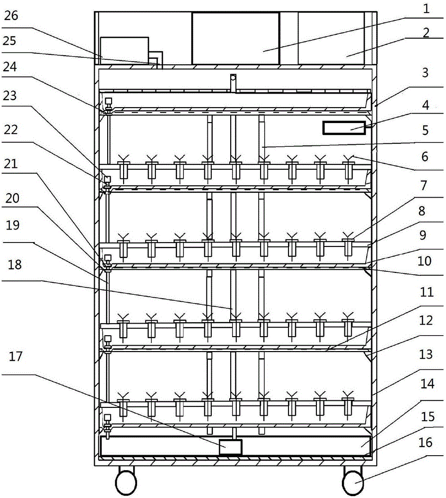 Vegetable cultivation machine