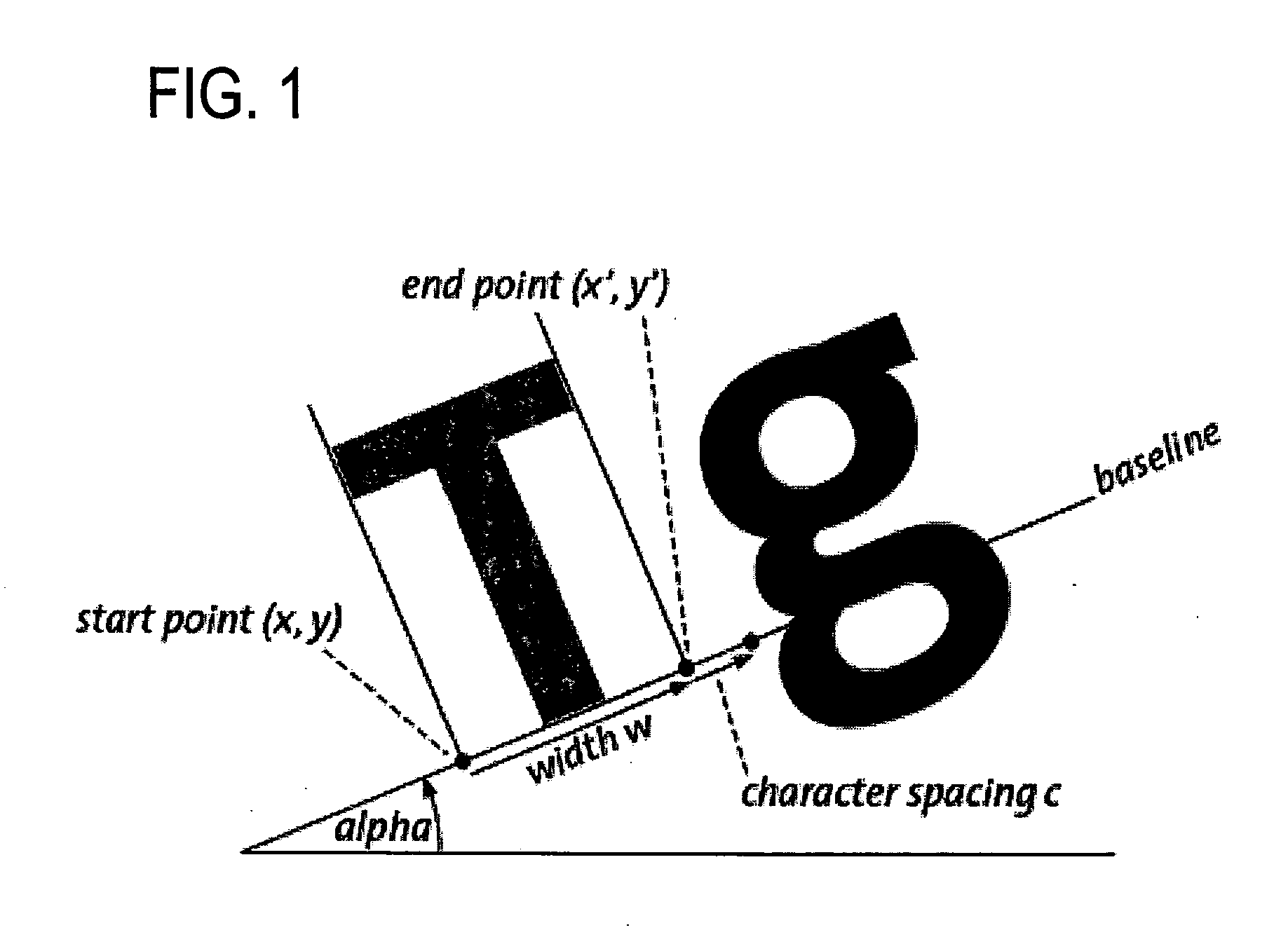 Method of identifying semantic units in an electronic document