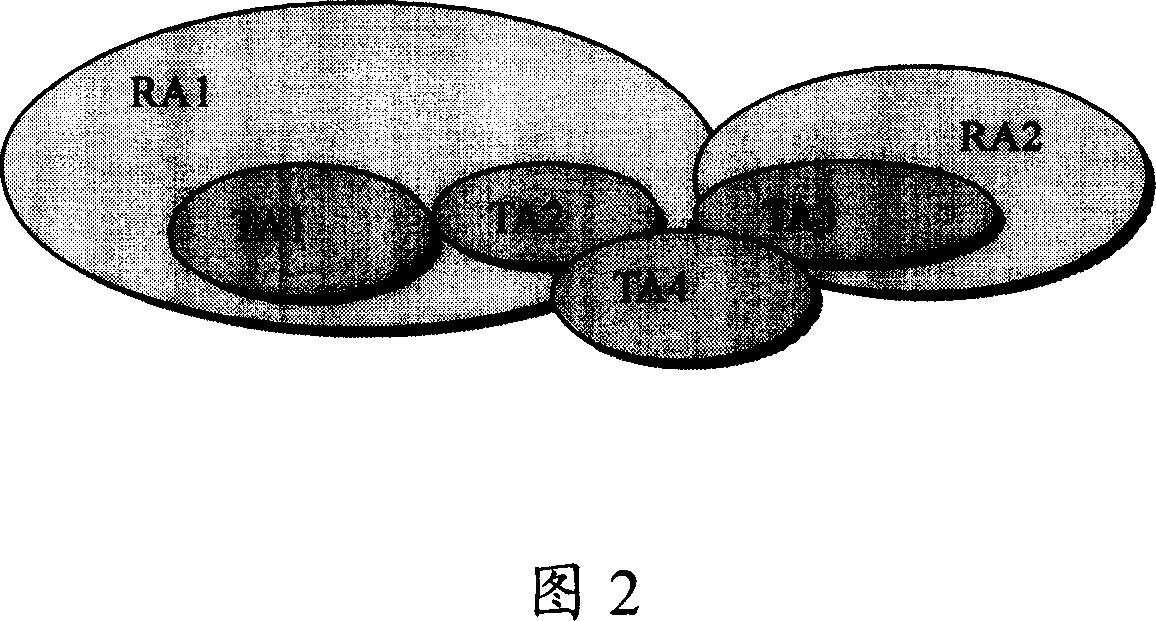 Method for reducing paging zone and paging user equipment