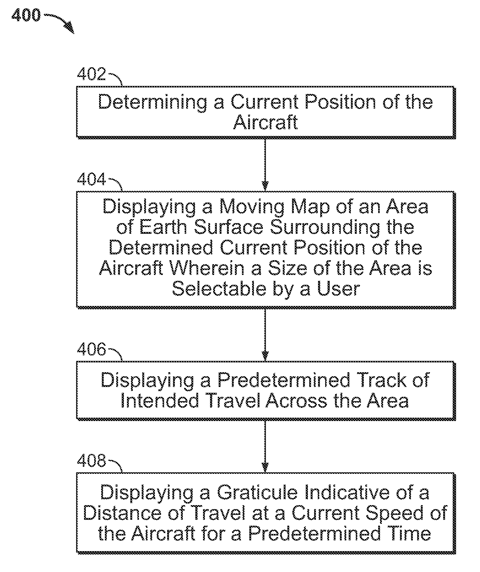 Methods and systems for displaying enroute moving maps