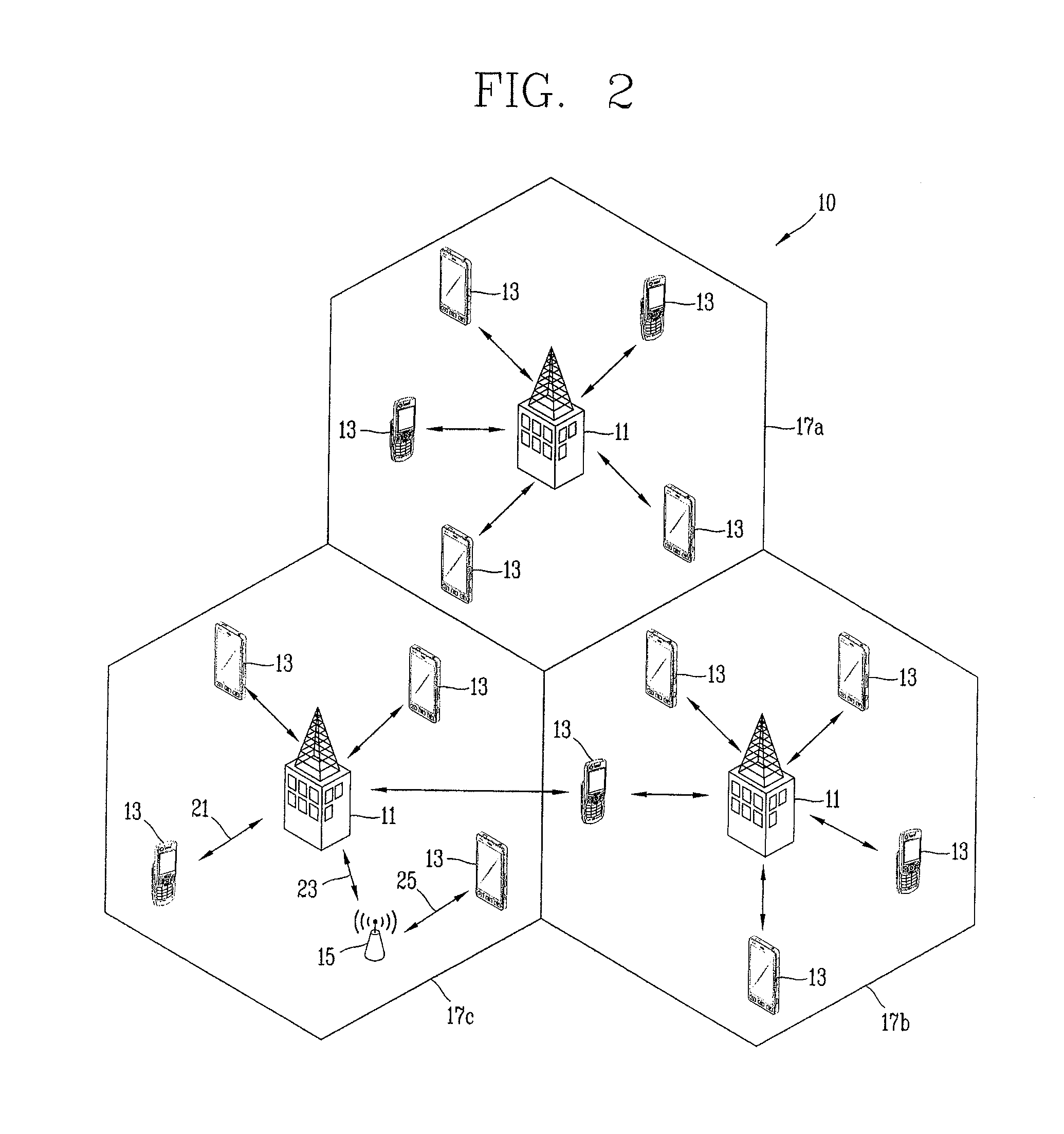 Method for allocating reference signals of a backhaul link in a relay communication system, and method and apparatus for transmitting/receiving data using the same