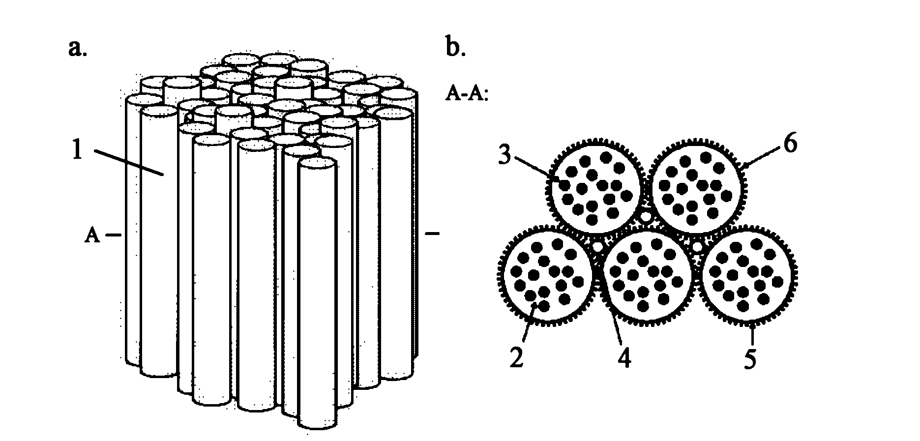 Tissue engineering fiber bundle structure body and preparation method thereof