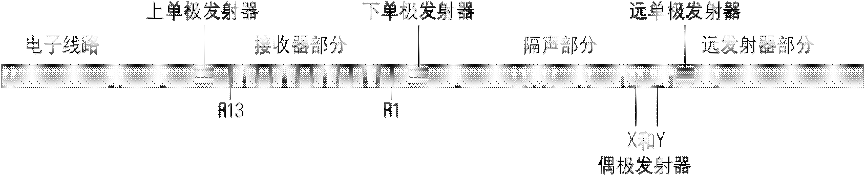 Real-time compression method of three-dimensional sonic logging data