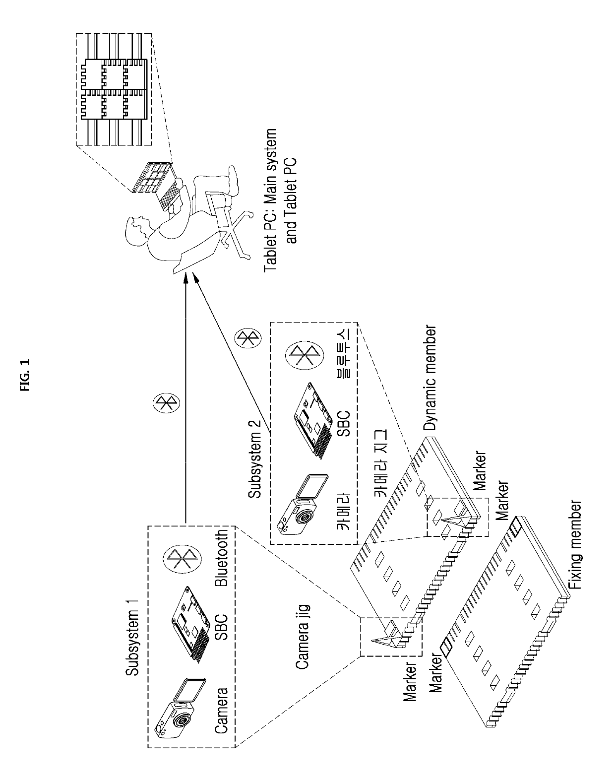 Method for estimating 6-dof relative displacement using vision-based localization and apparatus therefor