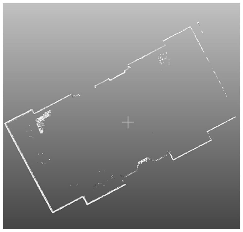 Building outline extraction method based on backpack 3D laser point cloud data