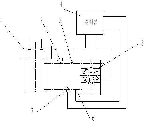 Cooling protection system of octane determining machine