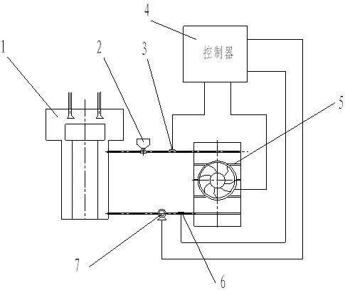 Cooling protection system of octane determining machine