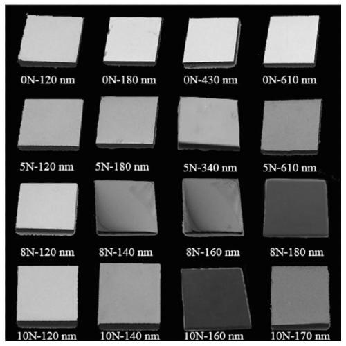 A color-tunable amorphous alloy color film and its preparation method