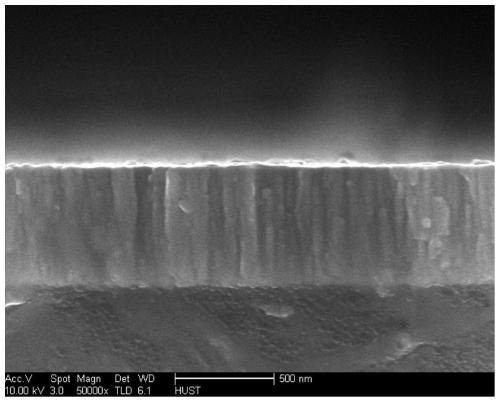 A color-tunable amorphous alloy color film and its preparation method