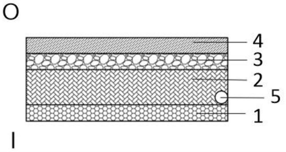 Turnover type wall and using method of turnover type wall