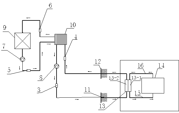 Double cold source water-cooled heat pipe energy-saving refrigerating system