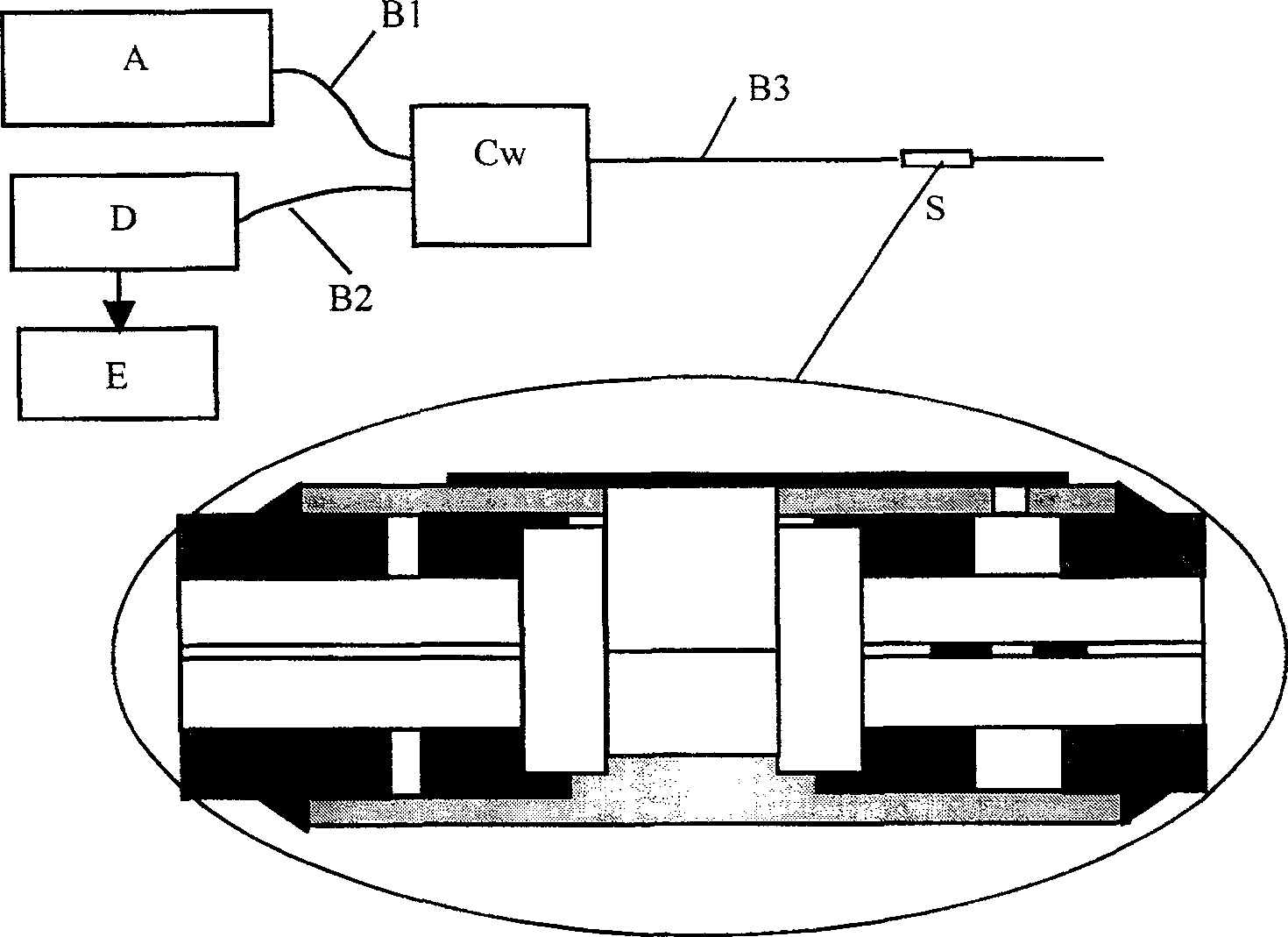 Microcavity double-grating and optical-fiber gas sensing system and method