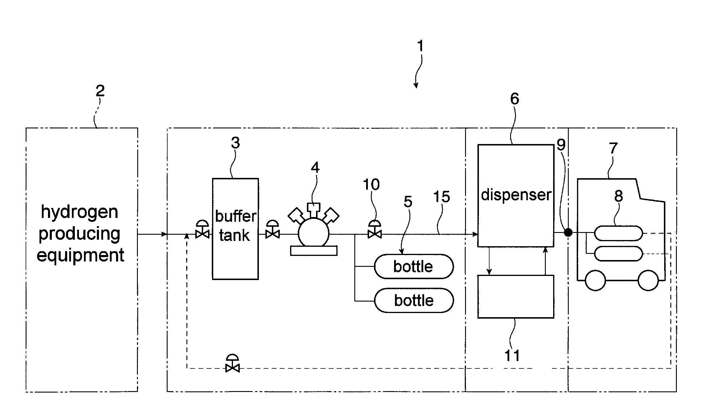 Hydrogen heat exchanger for a hydrogen filling system