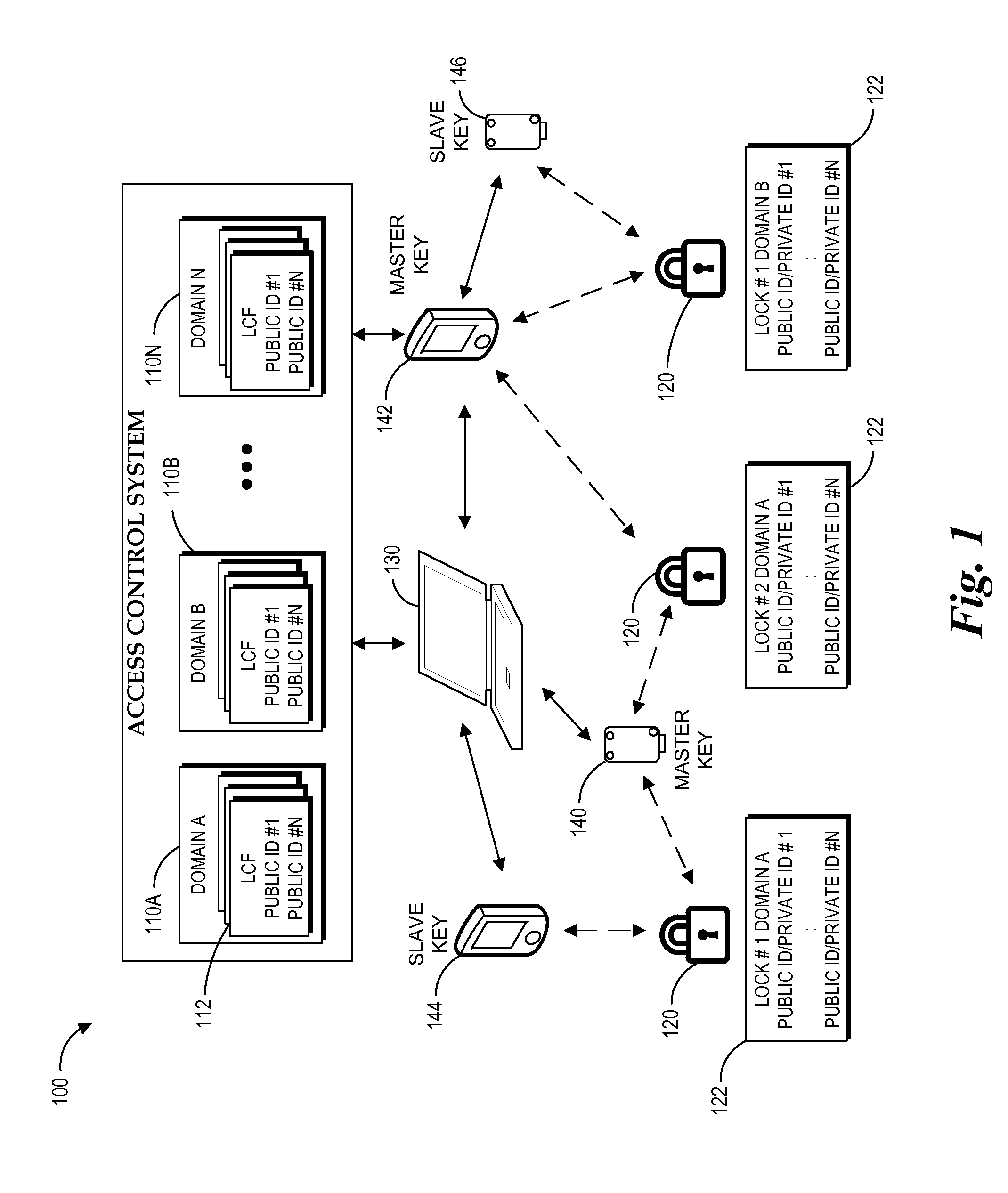 Contactless electronic access control system